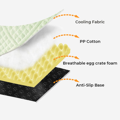 Luff - Cooling Orthopedic Dog Sofa Bed, Egg-Crate Foam with Four Bolsters