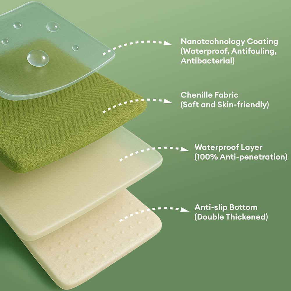 Tyne - Waterproof Chenille Couch Cover, Non-Slip Foam Anchors