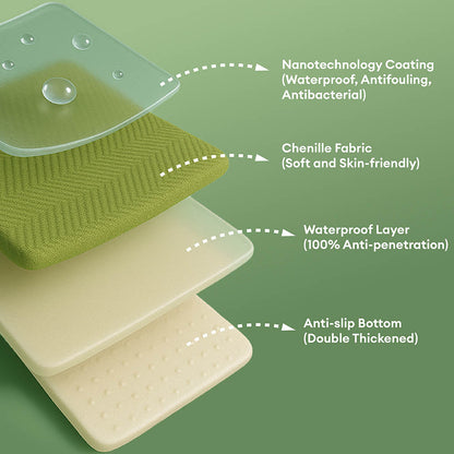 Tyne - Waterproof Chenille Couch Cover, Non-Slip Foam Anchors
