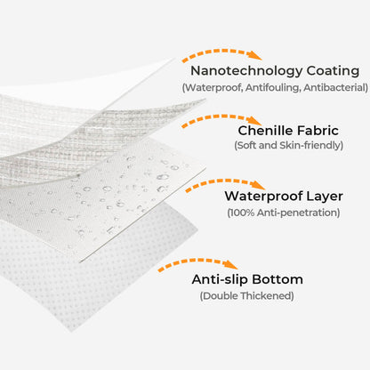 Frith - Waterproof Antimicrobial Chenille Couch Cover, Non-Slip