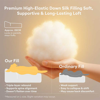 Bramble - Thickened All-Seasons Dog Pillow Bed