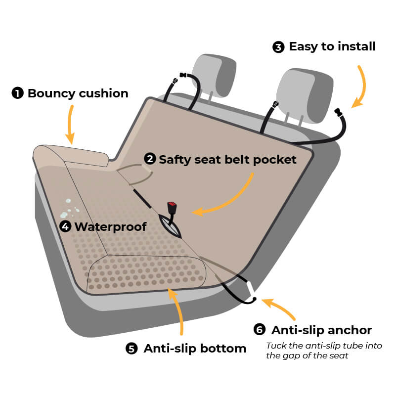 Calder - Bolster Back Seat Dog Car Bed