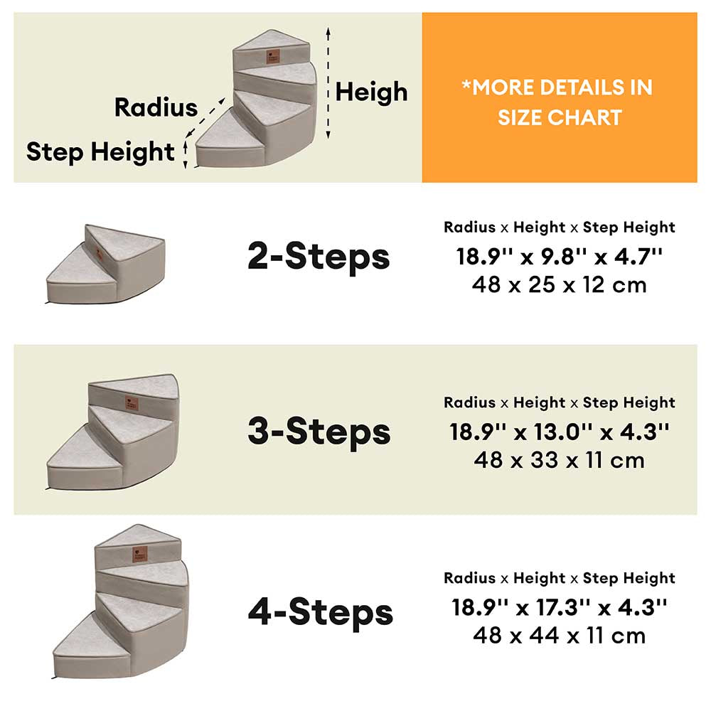 Tamar - Luxe Faux Leather Spiral Pet Stairs, Washable